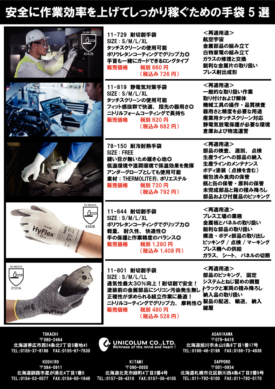 耐切創、耐溶剤手袋～ansellの取り扱い開始